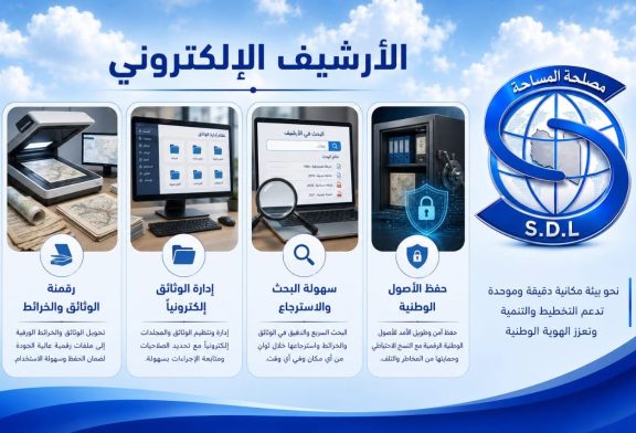 مشروع الأرشيف الإلكتروني لارشيف الدولة الليبية من خرائط بجميع مقاييس الرسم والنقاط المساحية والصور الجوية وغيرها
