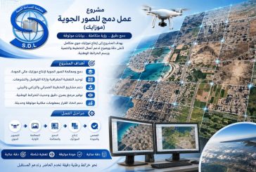 مشروع معالجة الصور الجوية وتجميعها(  Aerial image mosaicking )