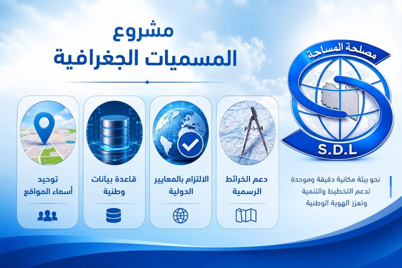 مشروع تحديث الاسماء الجغرافية ورومنتها
